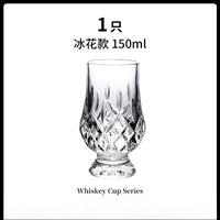 Textured Whiskey Tasting Glass Set