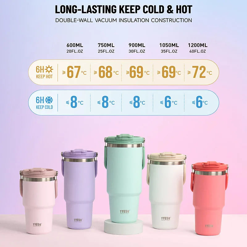 Stainless Steel Travel Tumbler