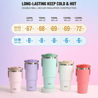 Stainless Steel Travel Tumbler