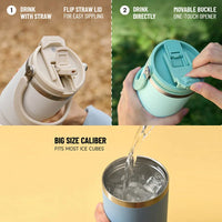 Stainless Steel Travel Tumbler